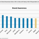 morgan stanley indian smartphone survey january 2016